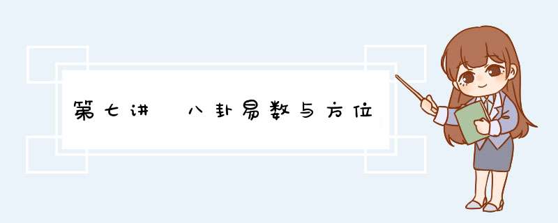 第七讲 八卦易数与方位